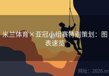 米兰体育×亚冠小组赛特别策划：图表速览