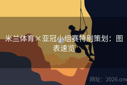 米兰体育×亚冠小组赛特别策划：图表速览