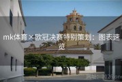 mk体育×欧冠决赛特别策划：图表速览